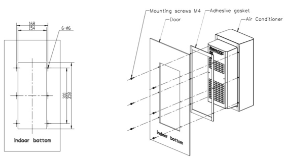 AC DC Berkualitas Tinggi AC DC48V 300W Kabinet AC